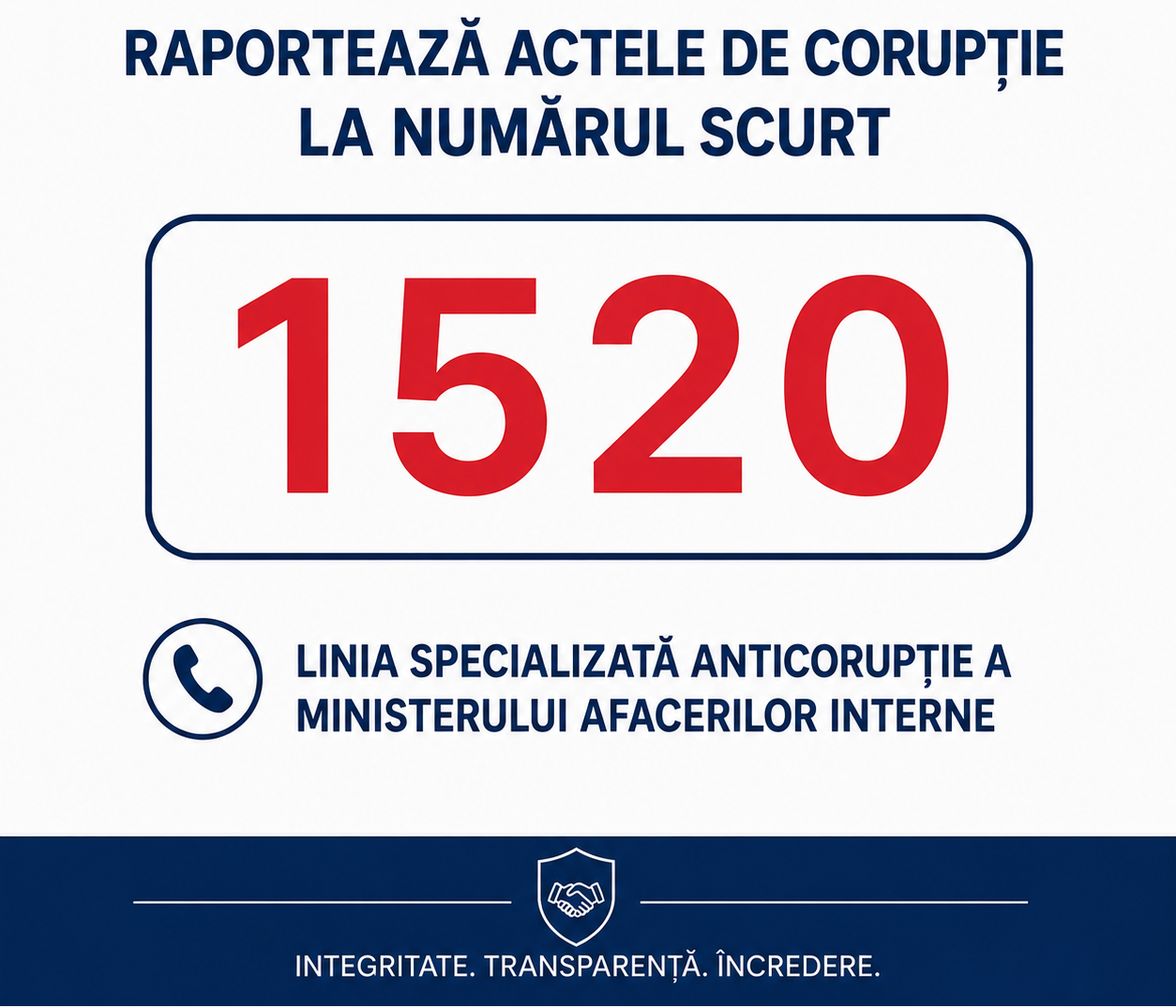 Linia anticorupție 1520